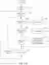 Fig. 29 - Methods and systems for identifying application components in distributed computing facilities