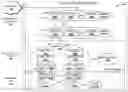 Fig. 01 - Agentless personal network firewall in virtualized datacenters