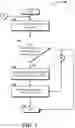 Fig. 04 - Agentless personal network firewall in virtualized datacenters