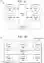 Fig. 03 - System and method for hypervisor agnostic services