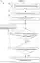 Fig. 08 - System and method for hypervisor agnostic services