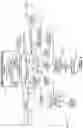 Fig. 02 - Attribute-based access control using a dynamic expression engine