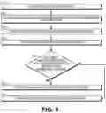 Fig. 06 - Attribute-based access control using a dynamic expression engine