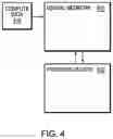 Fig. 06 - Workflow optimization