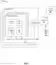 Fig. 02 - Function as a service (FaaS) execution distributor