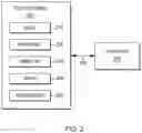 Fig. 03 - Allocation of resources among logical partitions