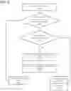 Fig. 03 - Transforming plug-in application recipe variables