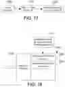 Fig. 13 - Automatically deploying hardware accelerators based on requests from users