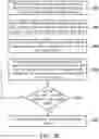 Fig. 09 - Compute node, failure detection method thereof and cloud data processing system
