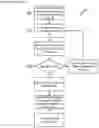 Fig. 05 - Multiclient backup replication apparatuses, methods and systems