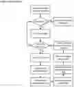 Fig. 19 - Multiclient backup replication apparatuses, methods and systems
