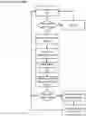 Fig. 20 - Multiclient backup replication apparatuses, methods and systems