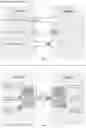 Fig. 23 - Multiclient backup replication apparatuses, methods and systems