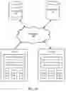 Fig. 05 - Chunk allocation
