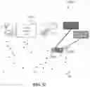 Fig. 34 - User effort detection