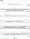 Fig. 35 - User effort detection