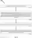 Fig. 37 - User effort detection