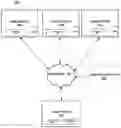 Fig. 01 - Methods and systems for measuring user and system metrics