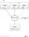 Fig. 02 - Methods and systems for measuring user and system metrics