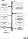 Fig. 09 - Methods and systems for measuring user and system metrics