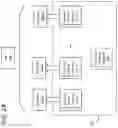 Fig. 04 - Runtime expansion of test cases