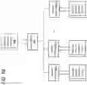 Fig. 08 - Runtime expansion of test cases