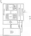 Fig. 05 - Data processing system test suite management including dynamic resource reallocation and reconfiguration