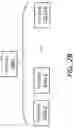 Fig. 05 - Controlling executions of synchronous and/or non-synchronous operations with asynchronous messages