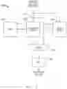 Fig. 06 - Data processing system with decoupled data operations