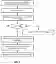 Fig. 04 - Representing a cache line bit pattern via meta signaling