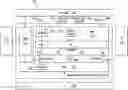 Fig. 01 - Prefetch management in a hierarchical cache system