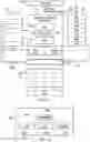 Fig. 03 - Prefetch management in a hierarchical cache system