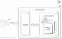 Fig. 01 - Controller for minimizing flushing operations for mapping table, memory system and operating method thereof