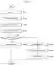 Fig. 05 - Controller for minimizing flushing operations for mapping table, memory system and operating method thereof