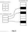 Fig. 05 - Remote direct memory operations (RDMOs) for transactional processing systems