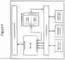 Fig. 07 - Flexible mobile device connectivity to automotive systems with USB hubs