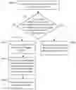 Fig. 01 - REMOTE LOGIN METHOD FOR SERVER SUBSYSTEM AND REMOTE LOGIN SYSTEM