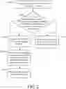 Fig. 03 - REMOTE LOGIN METHOD FOR SERVER SUBSYSTEM AND REMOTE LOGIN SYSTEM