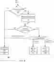 Fig. 05 - Hybrid remote direct memory access