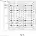 Fig. 30 - Arithmetic logic unit layout for a processor