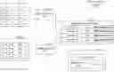 Fig. 01 - Multi-dimensional data structure to efficiently search data items