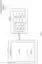 Fig. 03 - Multi-dimensional data structure to efficiently search data items