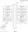 Fig. 10 - Multi-dimensional data structure to efficiently search data items