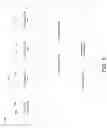Fig. 07 - Data quality analysis