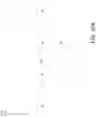 Fig. 15 - Data quality analysis