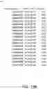 Fig. 16 - Data quality analysis