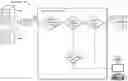 Fig. 01 - Automated intelligent data scraping and verification