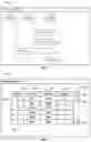 Fig. 03 - Automated intelligent data scraping and verification