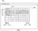 Fig. 04 - Automated intelligent data scraping and verification