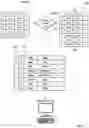 Fig. 05 - Automated intelligent data scraping and verification